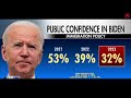 Americans know Joe Biden will NEVER secure the border