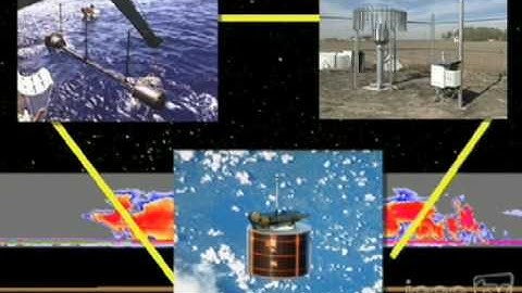 Group on Earth Observations (GEOSS) - Part 1 of 2