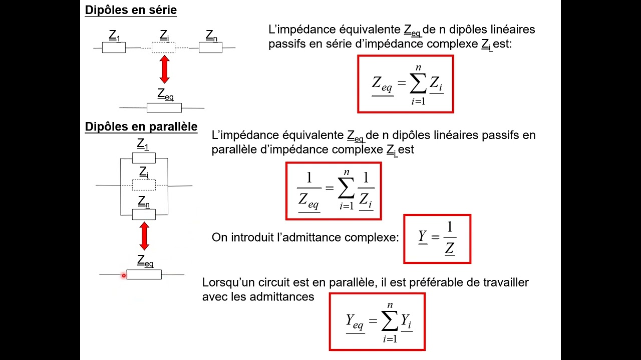 circuit linéaire en régime sinusoïdal