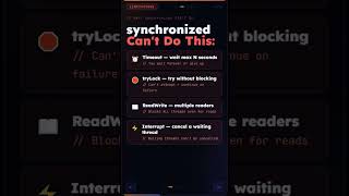 Synchronized vs Lock ⚡ | Which One Should You Use?