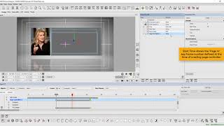 Learn To Work Without A Hierarchy Pool Using Page Controller Learn Wasp3D
