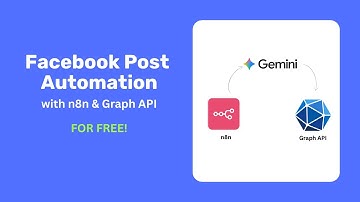 Automate Facebook Posts for Free with n8n, Graph API and Gemini
