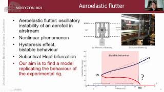 Parameter Identification of a Physics-based Model of Aeroelastic Flutter Augmented with ML