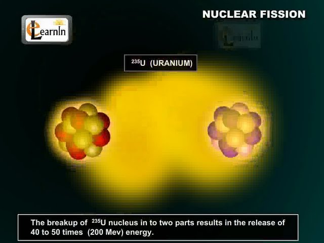 Physics - Nuclear Fission reaction explained - Physics class=