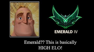 Low elo players react to your rank...