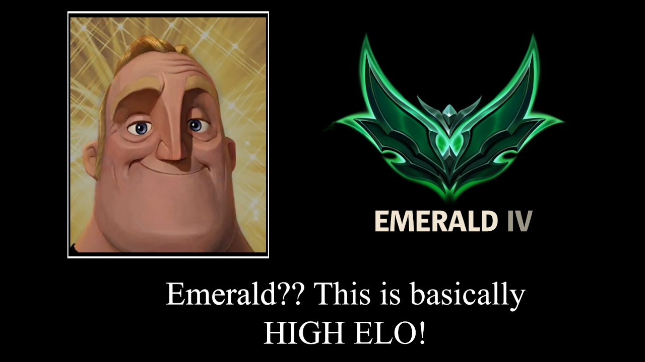 High elo players react to your rank 