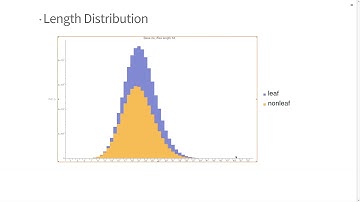 Counting Truncatable Primes