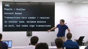22. Alternative Consensus Mechanisms