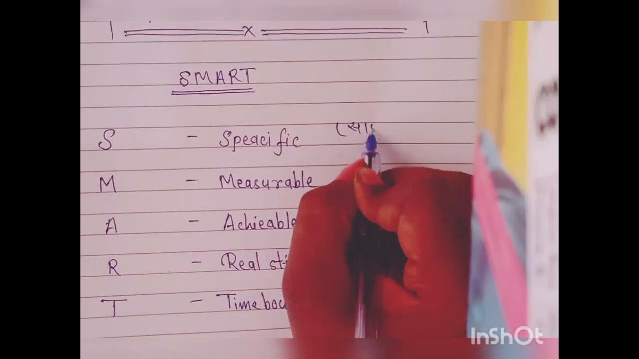 Full Form Of Smart smart Ka Full Form YouTube full-form-of-smart-smart-ka-full-form-youtube