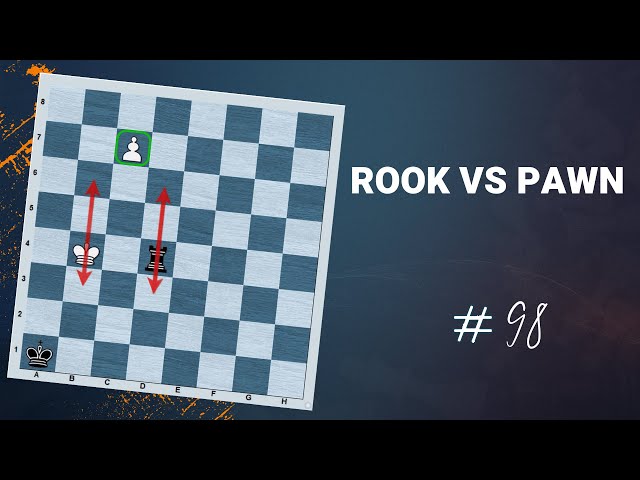 Rook and Pawn vs. Rook Chess Endgames: Building a Bridge - TheChessWorld