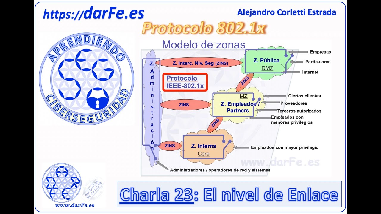 🌐 802.1x - PBNAC (nivel de Enlace) - Aprendiendo CIBERSEGURIDAD paso a paso - Charla 23