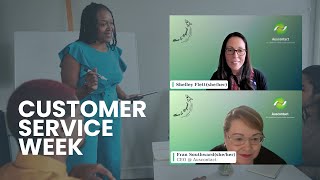 Leading with Impact: Elevating Performance and Customer Excellence