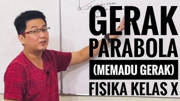 Fisika kelas X - Kinematika Fisika/Memadu Gerak - Grak Parabola part 1