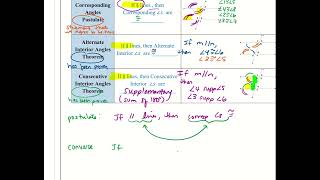 Geom 3 5 Notes