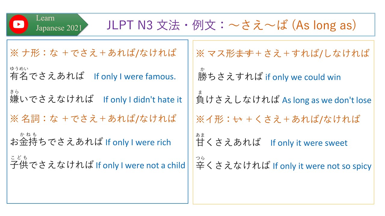 35 JLPT N3 文法・例文:~さえ~ば - YouTube