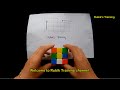 How to solve rubiks cube 3x3  cube solve magic trick formula