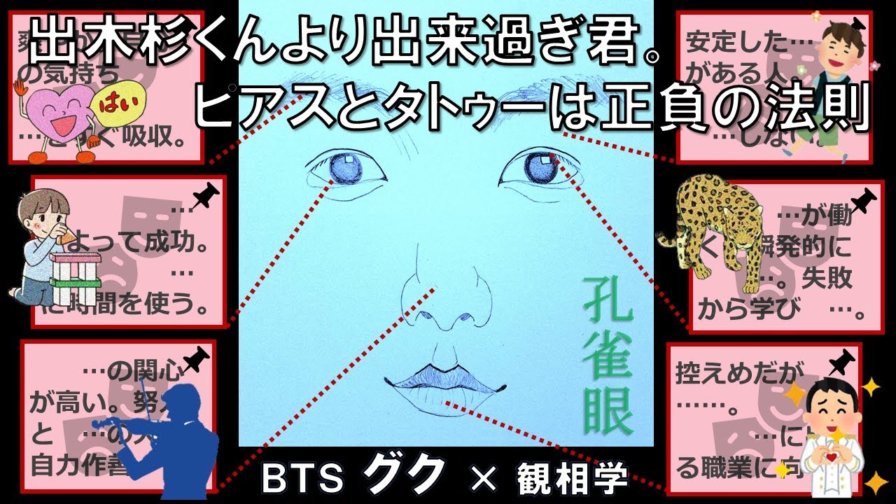 BTSジョングクさん｜出木杉くんより出来過ぎ君。ピアスとタトゥーは正負の法則【似顔絵観相学】