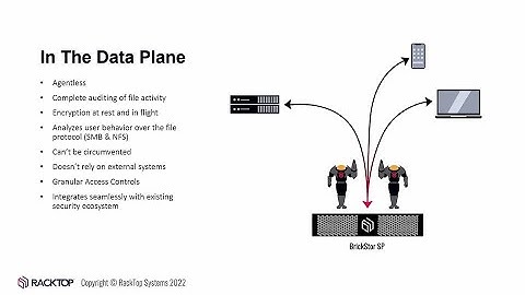 RackTop Data-Centric Zero Trust Security for Unstructured Data