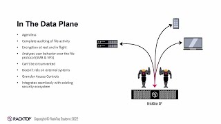 RackTop Data-Centric Zero Trust Security for Unstructured Data