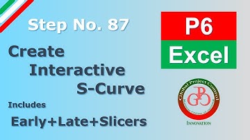 🔴 How to Create Primavera P6 Interactive S-Curve include Early & Late by Excel Slicers?
