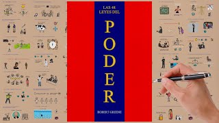 Las 48 Leyes del Poder (Resumen Completo) - Robert Greene