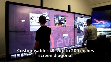 IR Touch Overlay for eyevis Videowalls