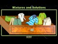 Mixtures and Solutions: Properties, Separation Methods, and Dissolution Dynamics