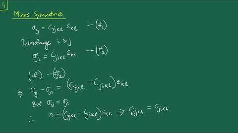 Material Behaviour – 2: Minor Symmetry