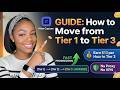 Stuck in Tier 1? Here's Your Path to $13/Hour on Atlas Capture