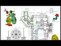 #bac_technique  #education #session  principale #torsion  Simple
