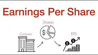 Earnings Per Share | EPS | Simple and Easy Explanation