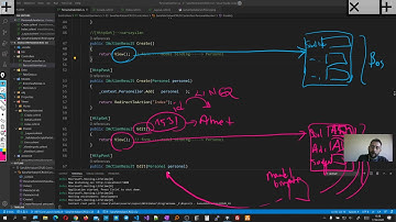 Asp.Net Core MVC #17  (Sanal Veritabanı Üzerinde CRUD İşlemleri, Create Update) Uzaktan Eğt. Bölüm 2