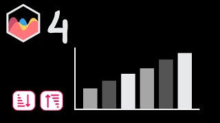 How to Sort Bar Chart with Chartjs Plugin Sorting in Chart JS 4