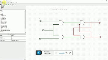 Clocked NAND Gate RS Flip Flop Simulation Logisim Software