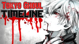 Tokyo Ghoul Complete Timeline