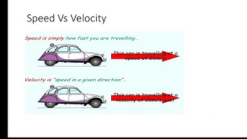 Uniform Accelerated Motion, Reaction time, Speed calculation