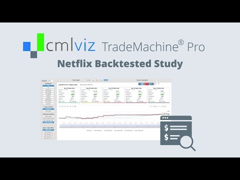 CML VIZ TradeMachine® Pro Netflix Backtested Study