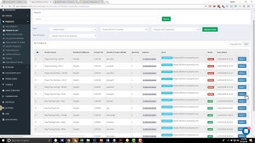 How To Connect ClickFunnels to Shopify with Orderlytics