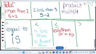One Pager Video