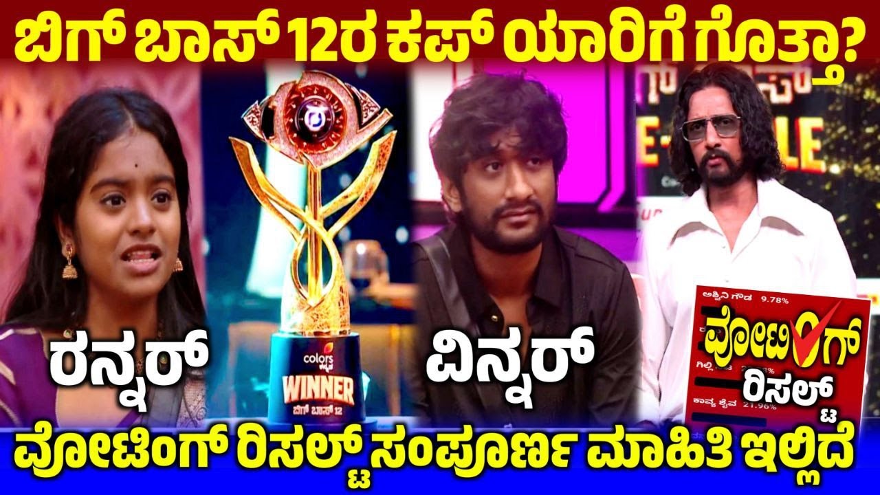 🔴Bigg Boss 12: ಗ್ರ್ಯಾಂಡ್ ಫಿನಾಲೆಯಲ್ಲಿ 45 ಕೋಟಿ ವೋಟ್, Voting Result, ವಿನ್ನರ್ ಯಾರು, BBK12 Live Update