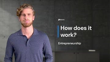 Entrepreneurship | How does EDUardo work? | EDUardo Business Simulation