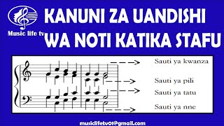 Kanuni Za Uandishi Wa Noti Katika Stafu