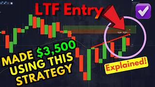 THIS IS HOW TO FIND CORRECT ENTRY IN BINARY OPTION IN POCKET OPTION