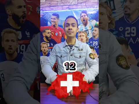 اقوى 20 منتخب في العالم حسب تصنيف فيفا