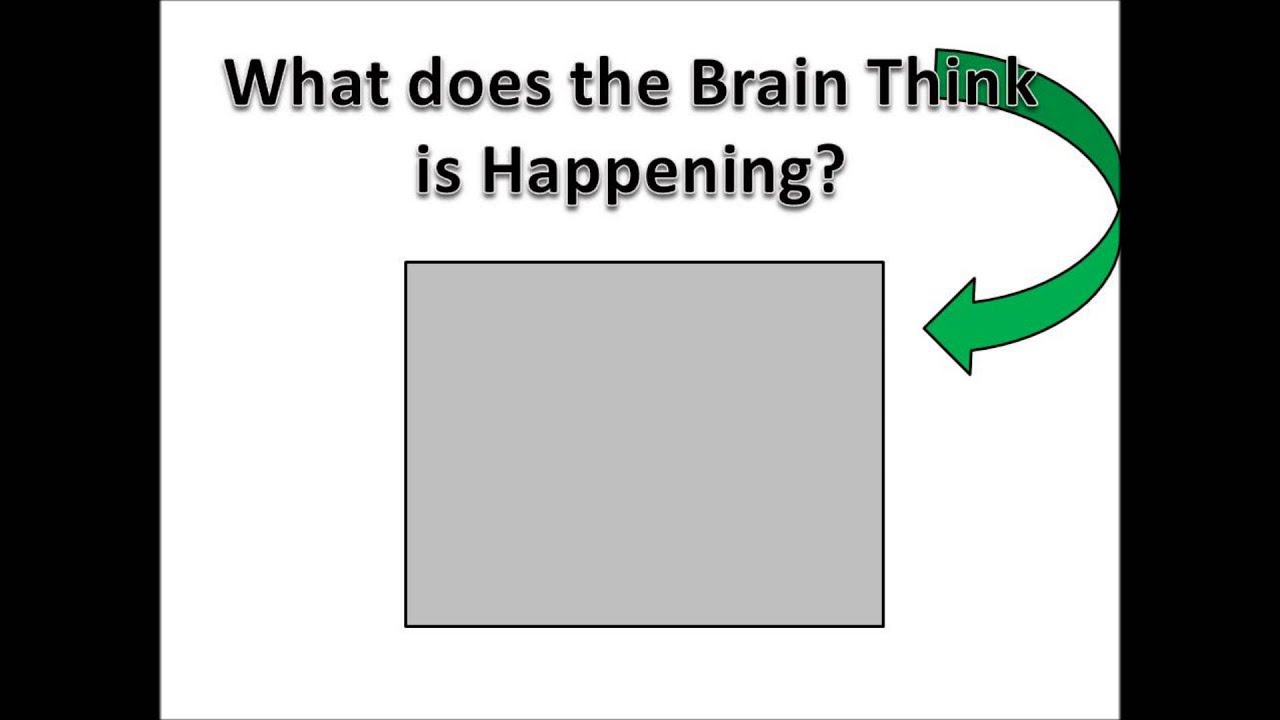 Trigger Chain Activity Completing the Trigger Chain Exercise - YouTube