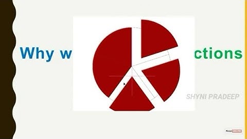 XII Computer Applications|PHP Function and Array|Chapter 5|Shyni Pradeep