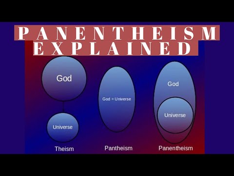 Panentheism Explained