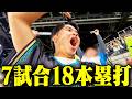 今年のファイターズ打線、ヤバくないか？