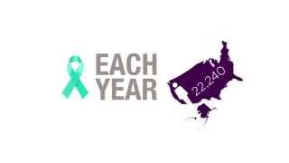 Fighting Ovarian Cancer with Personalized Medicine