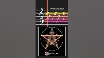 My No. 1 FAVORITE @project_jdm polyrhythm